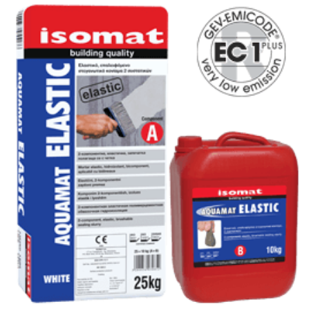 aquamat elastic alb
