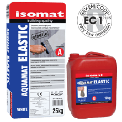 aquamat elastic alb