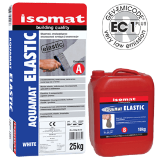 aquamat elastic alb